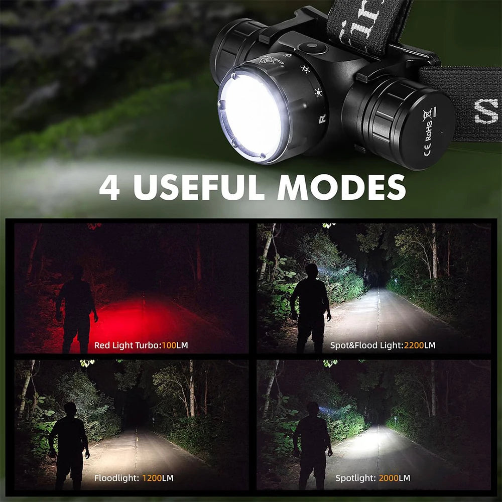 2000lm EDC Headlamp