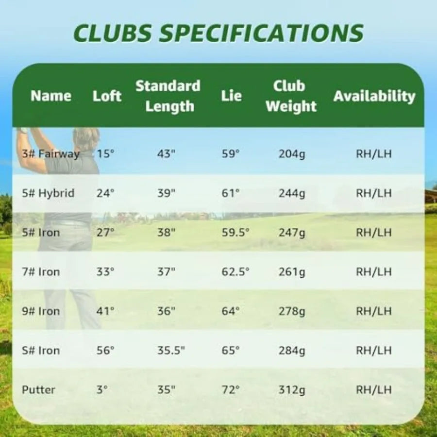 7-Piece Complete Golf Clubs Set