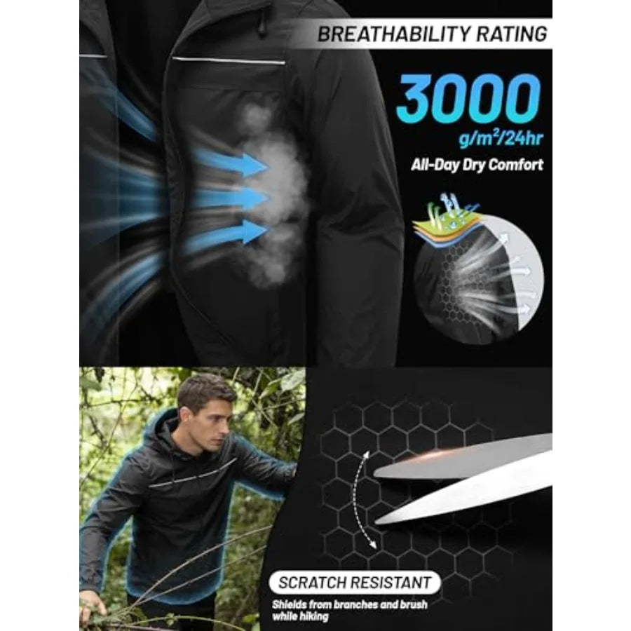 Mens Rain Jacket Packable