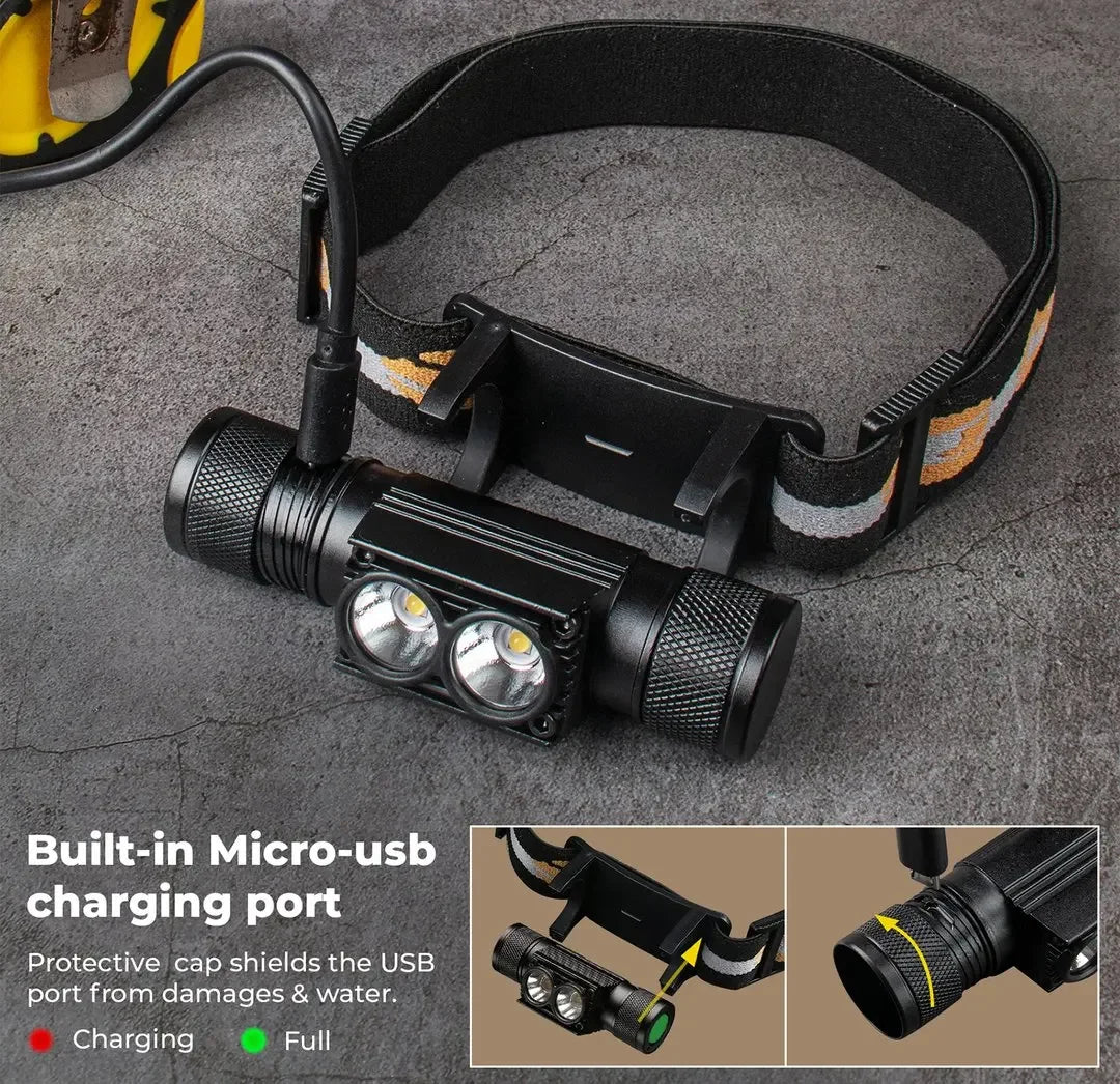 USB Rechargeable 1000LM Headlamp