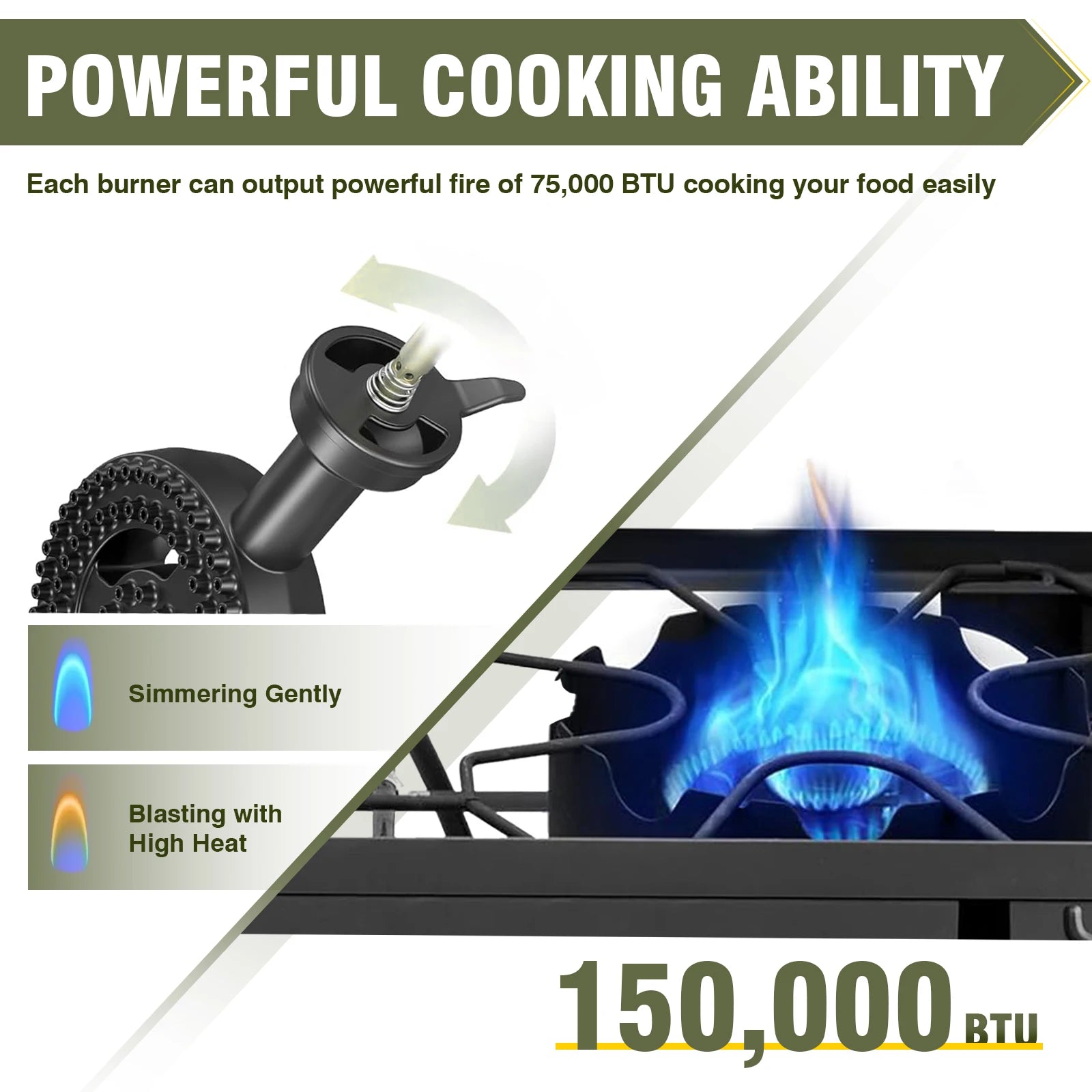 2 Burner Camping Stove 150000 BTU