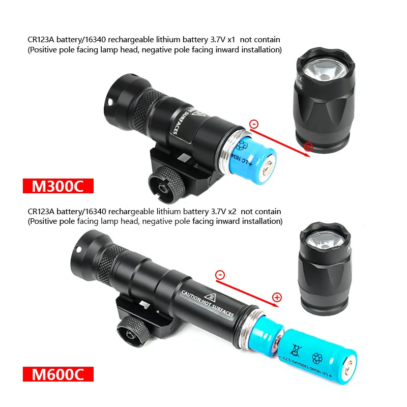 LED Rifle Scout lights For HK416 AR15
