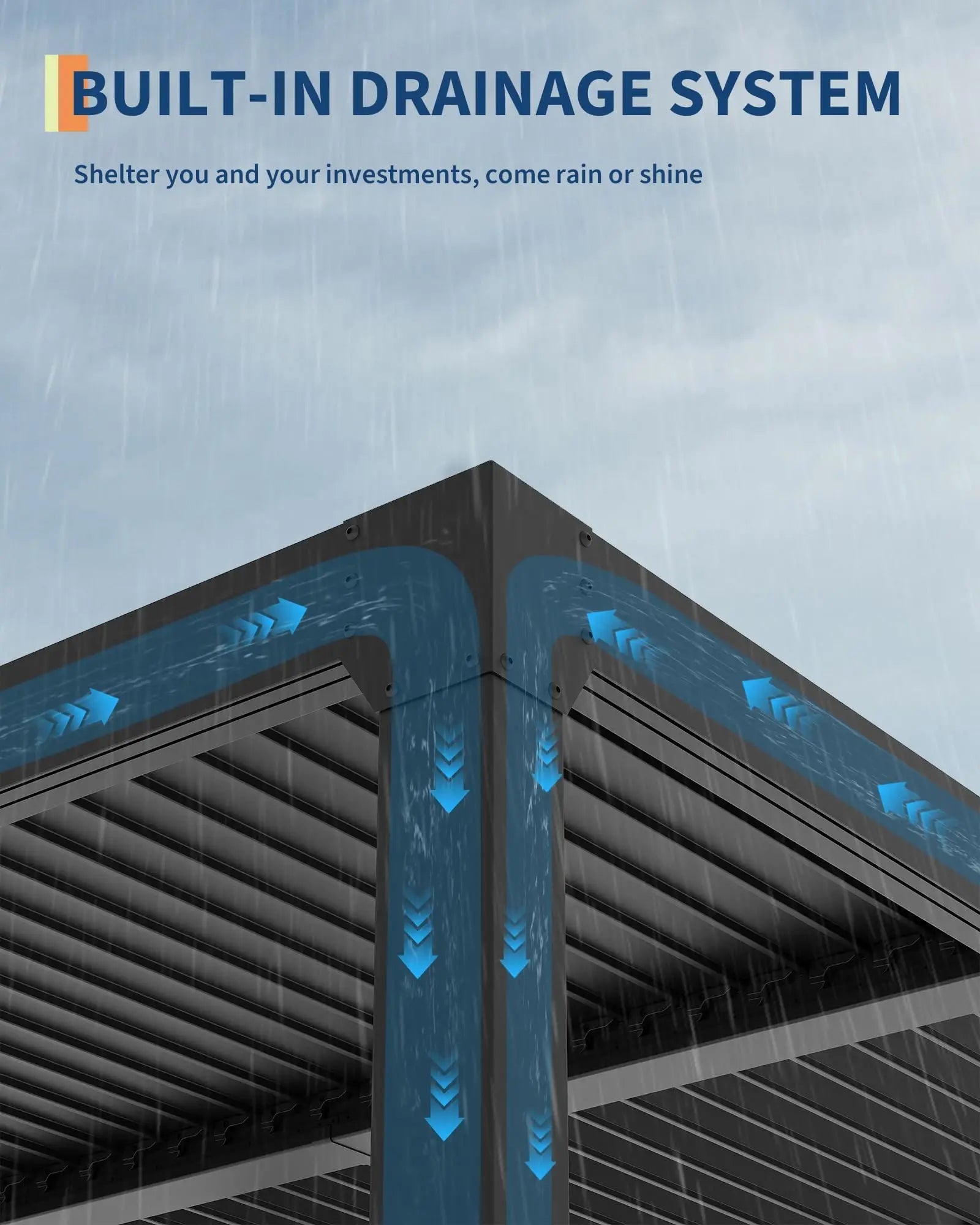 All-Weather Hardtop Gazebo With Integrated Drainage