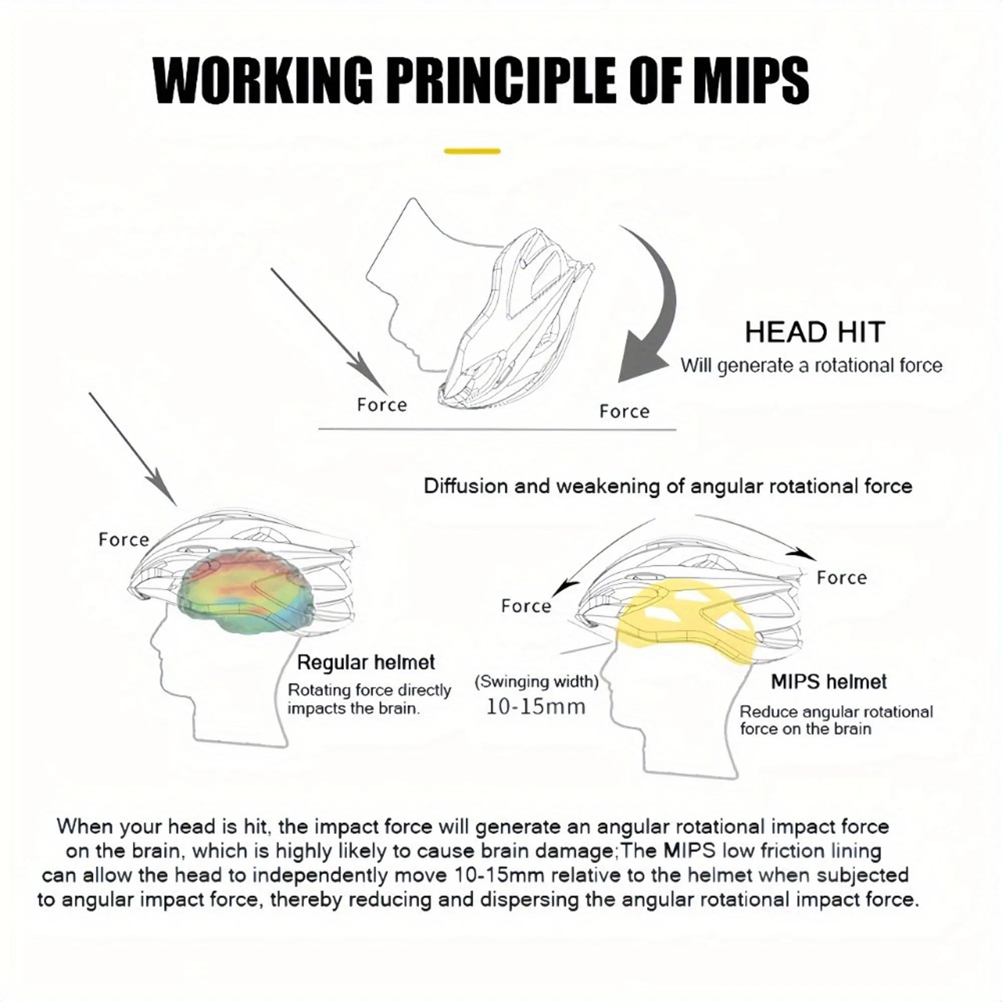 Adult Bike Helmet, Ultralight & Ventilated