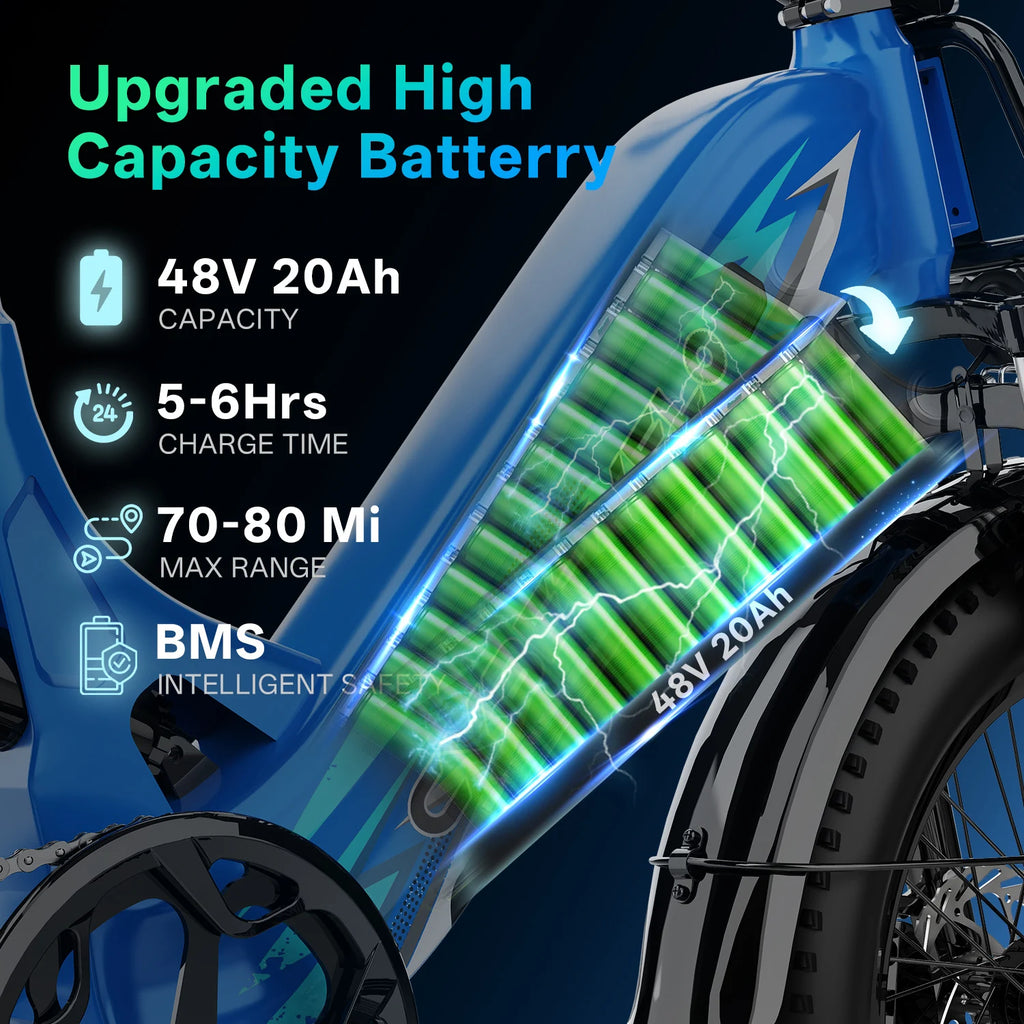 80 Miles Long Range E-bike