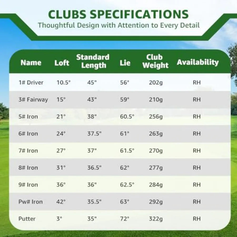 Complete Mens Golf Clubs Full Set
