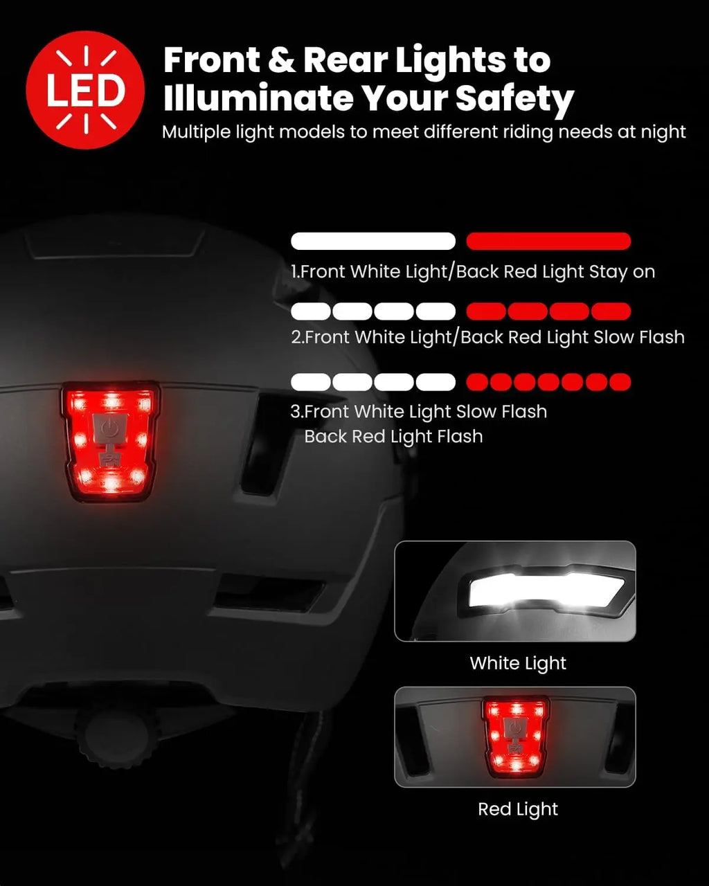 Adult Bike Helmet with USB Rechargeable LED