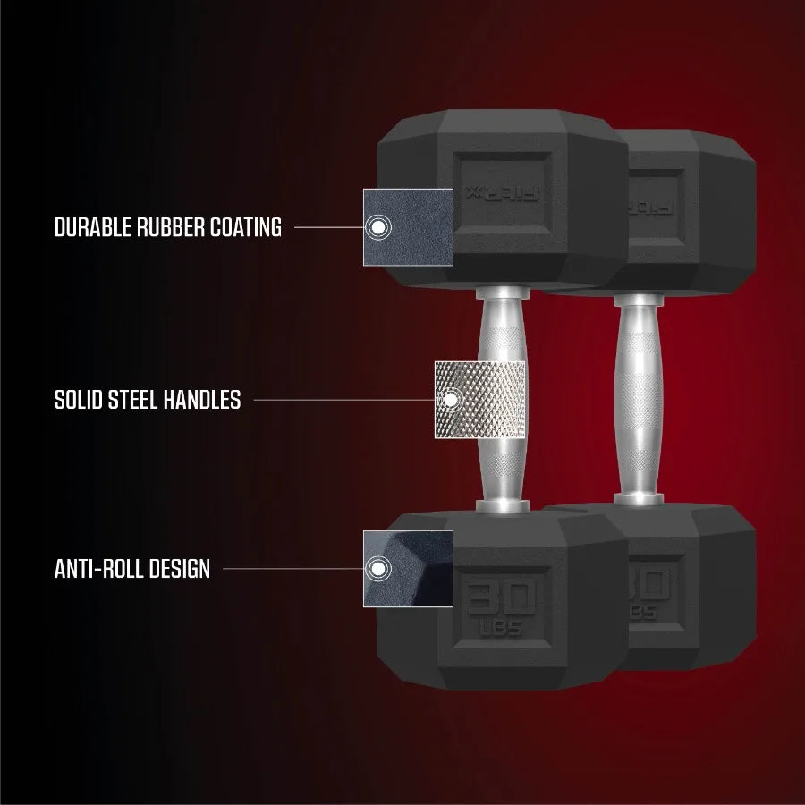 2 pack 30lbs Rubber Hex Dumbbell