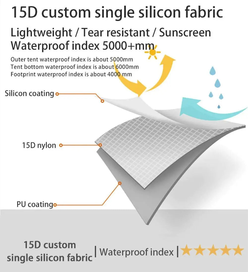 Ultralight 1-Person Pyramid Tent 3-Season 5000mm Waterproof Ripstop Nylon Hiking Camping Trekking
