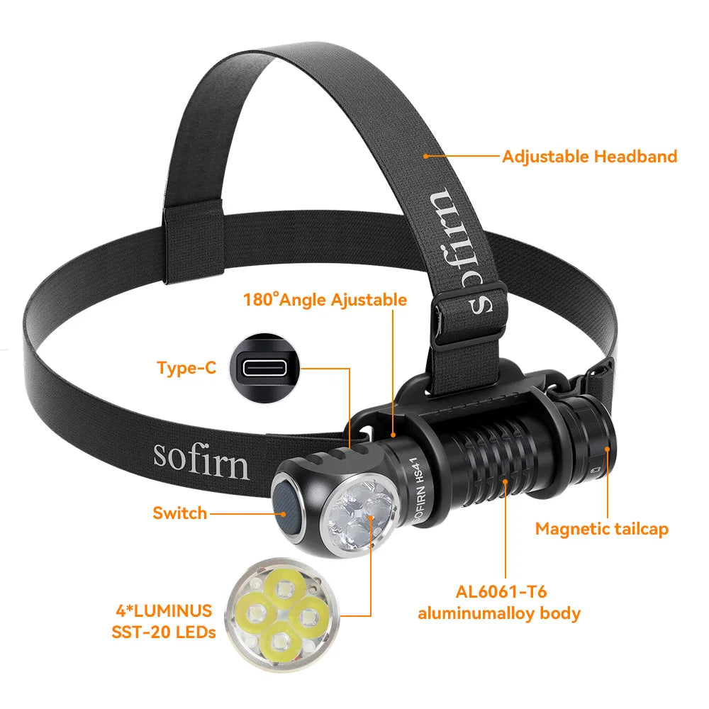 Headlamp with Magnetic Tail