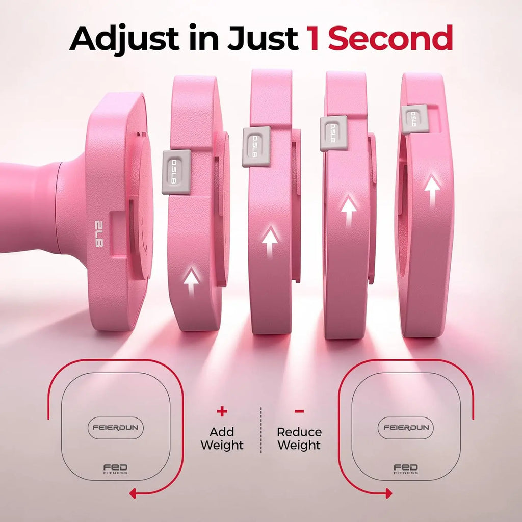 5-in-1 Adjustable Dumbbell Set of 2