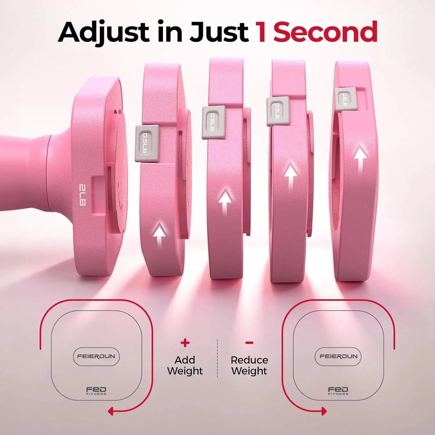 5-in-1 Adjustable Dumbbell Set of 2