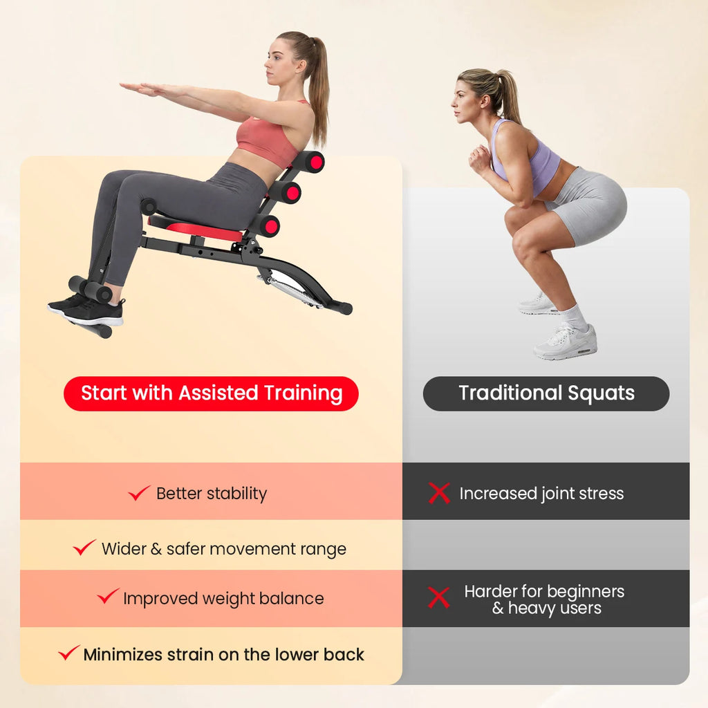 6 in 1 4-Level Adjustable Ab Workout Bench