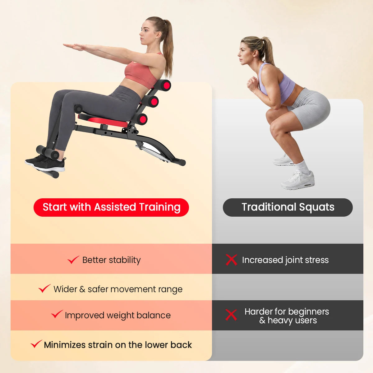 6 in 1 4-Level Adjustable Ab Workout Bench