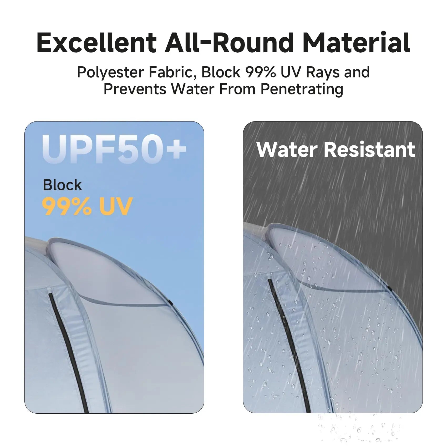 Instant Pop Up Screen Tent