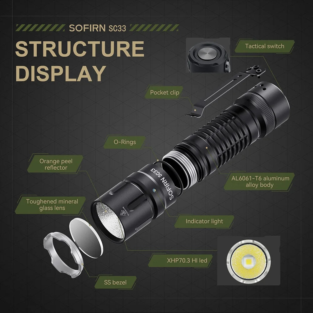 LED Flashlight Tactical 5200lm
