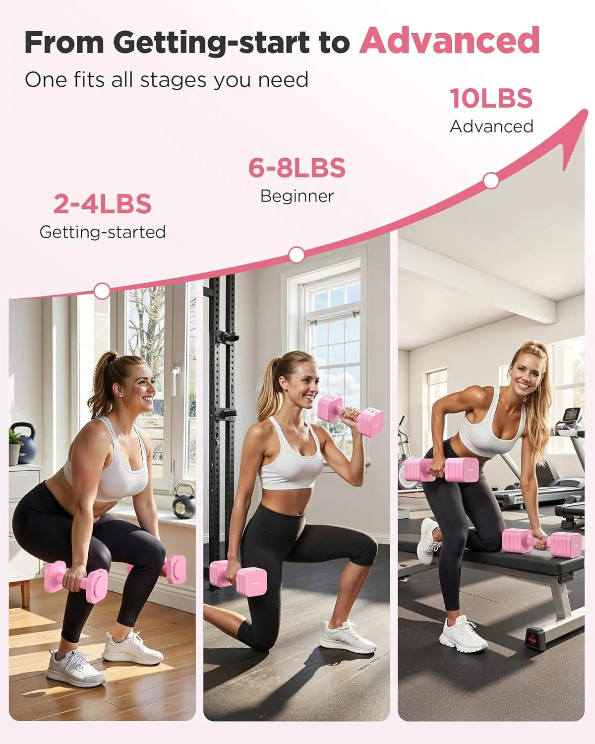 5-in-1 Adjustable Dumbbell Set of 2