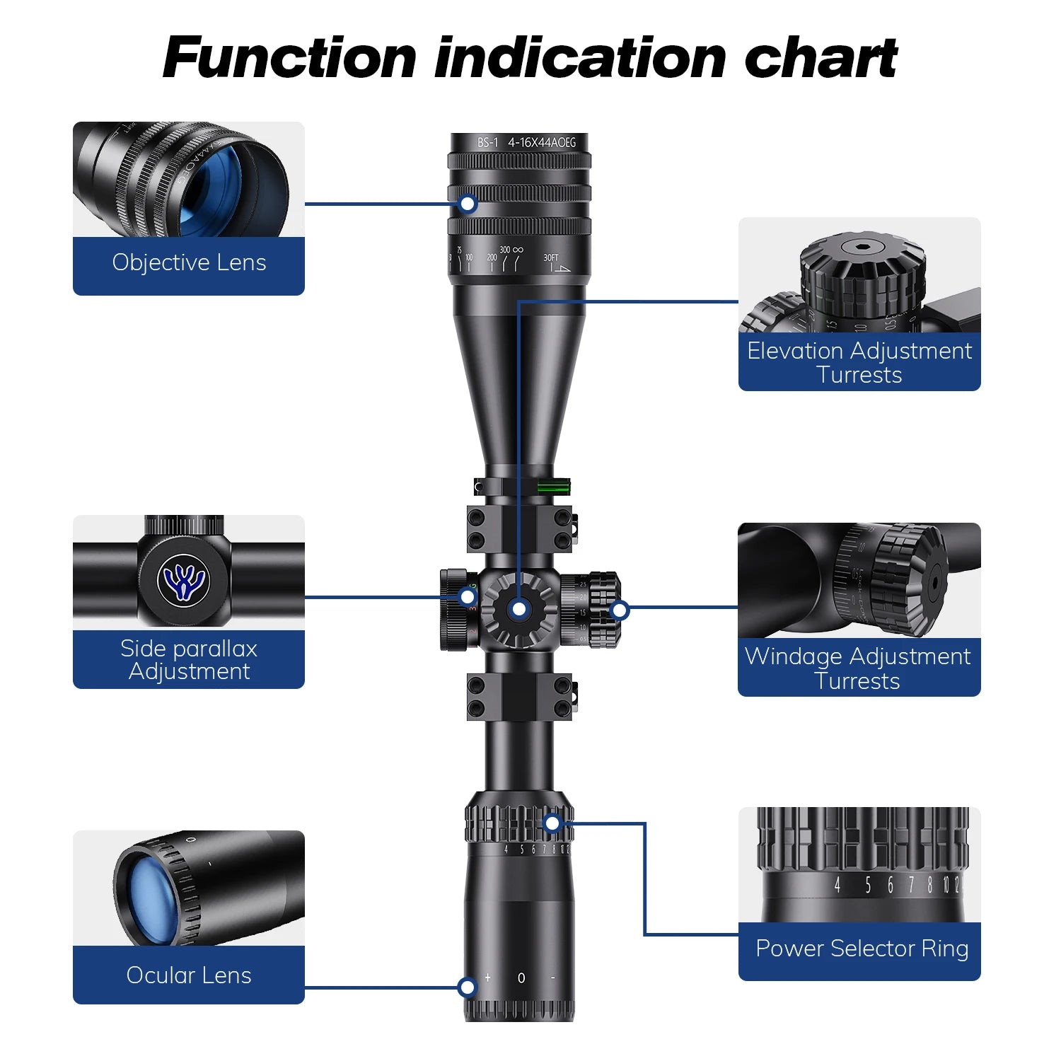Tactical 4-16x44 AOE Scope Hunting