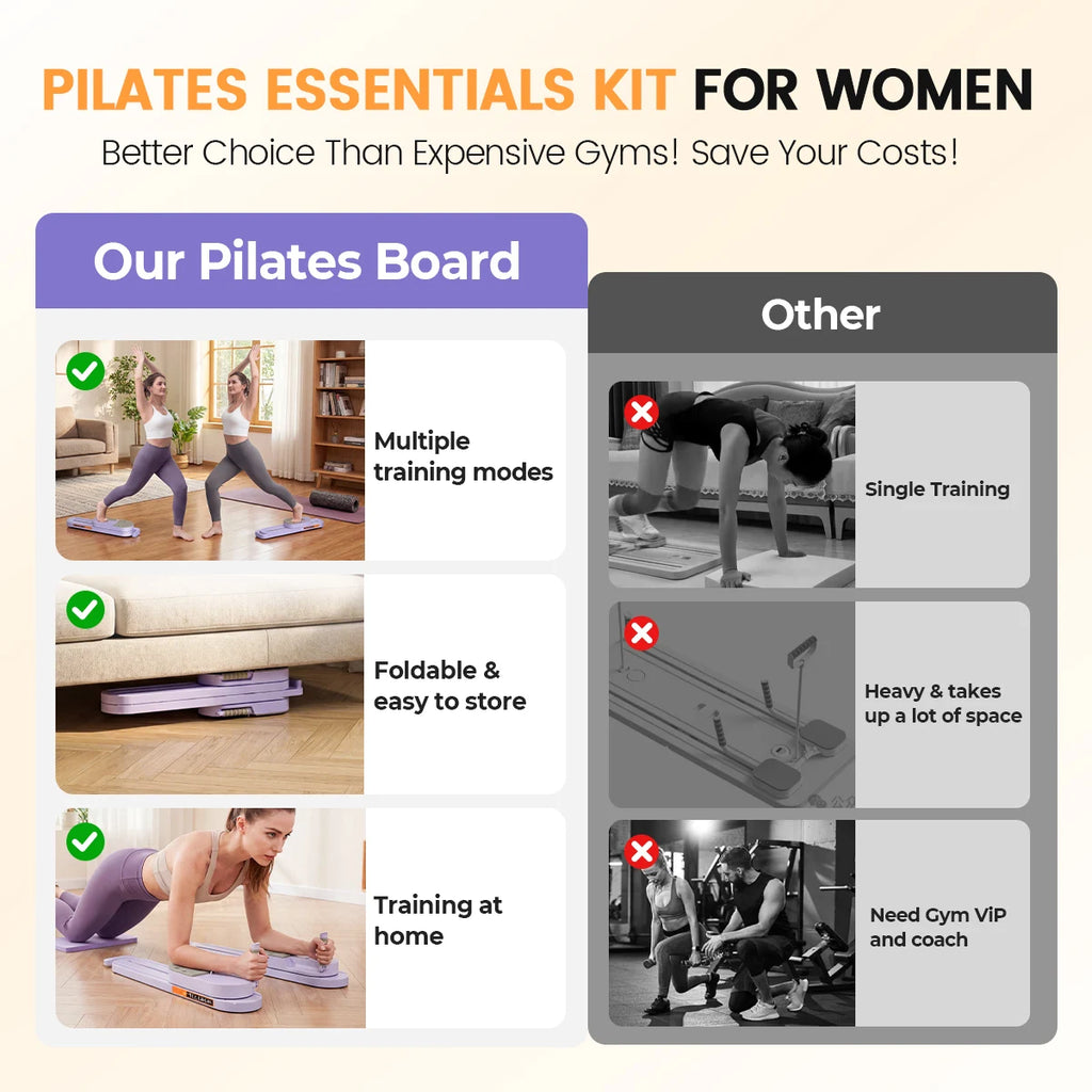 Adjustable Split Pilates Board