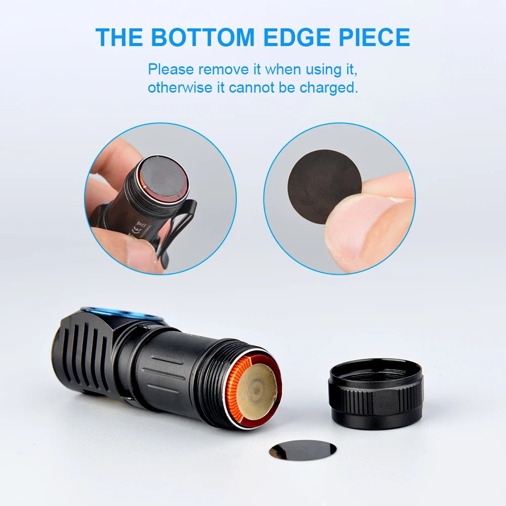 MC12 EDC Powerful LED Headlamp
