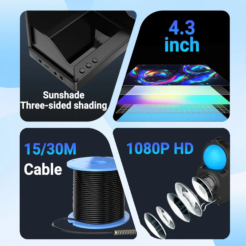 Waterproof Underwater Fishing Camera