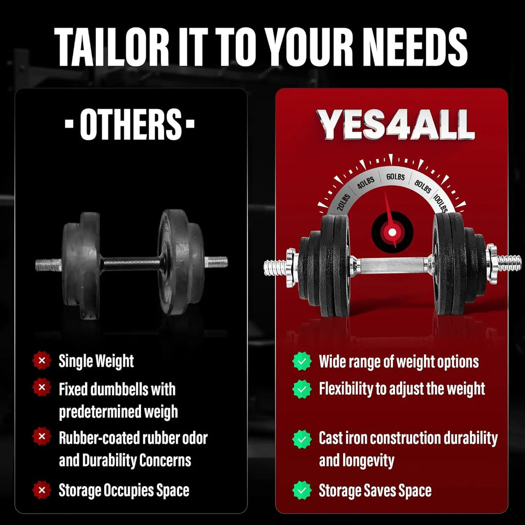 Dumbbell Set with Weight Plates