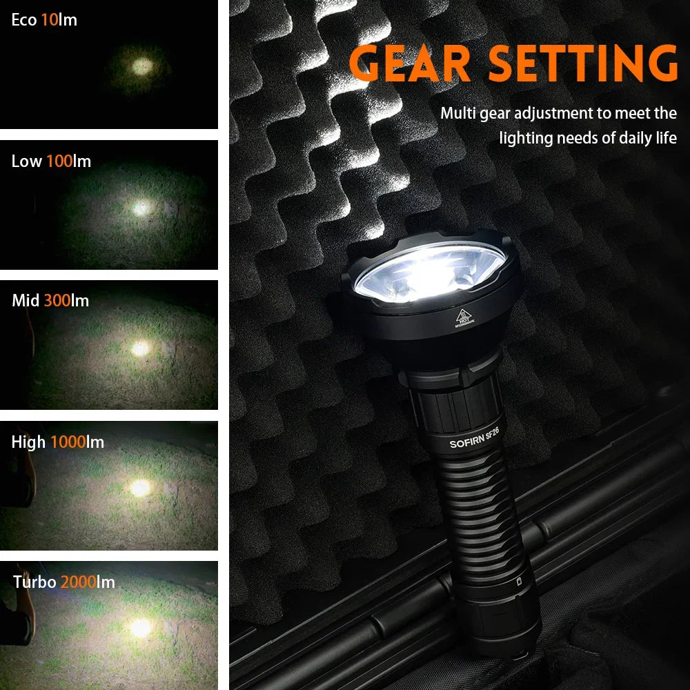 2000lm LED 6000K Tactical Flashlight Type-C Rechargeable Protable Powerful 21700 Torch Camping EDC Flashlight