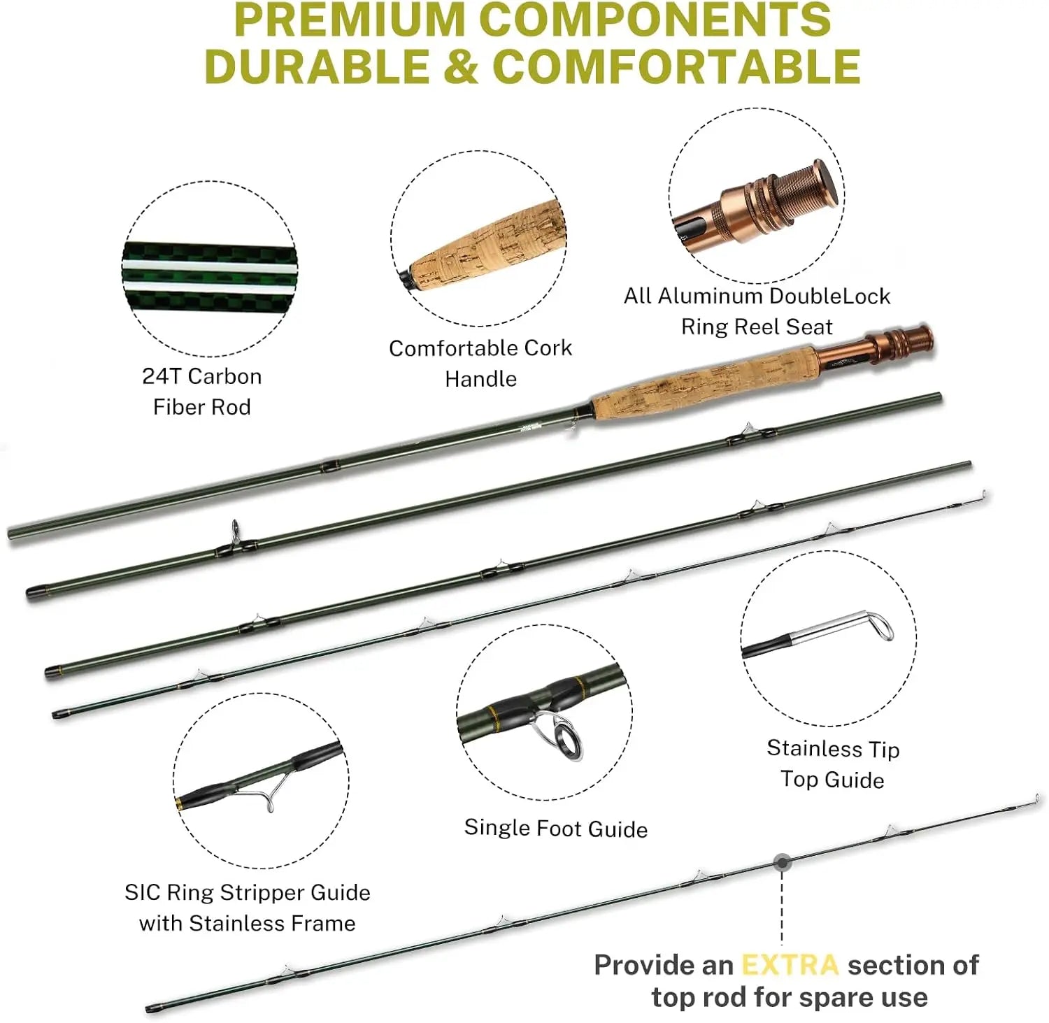 4-Piece Fly Fishing Rod & Reel Combo