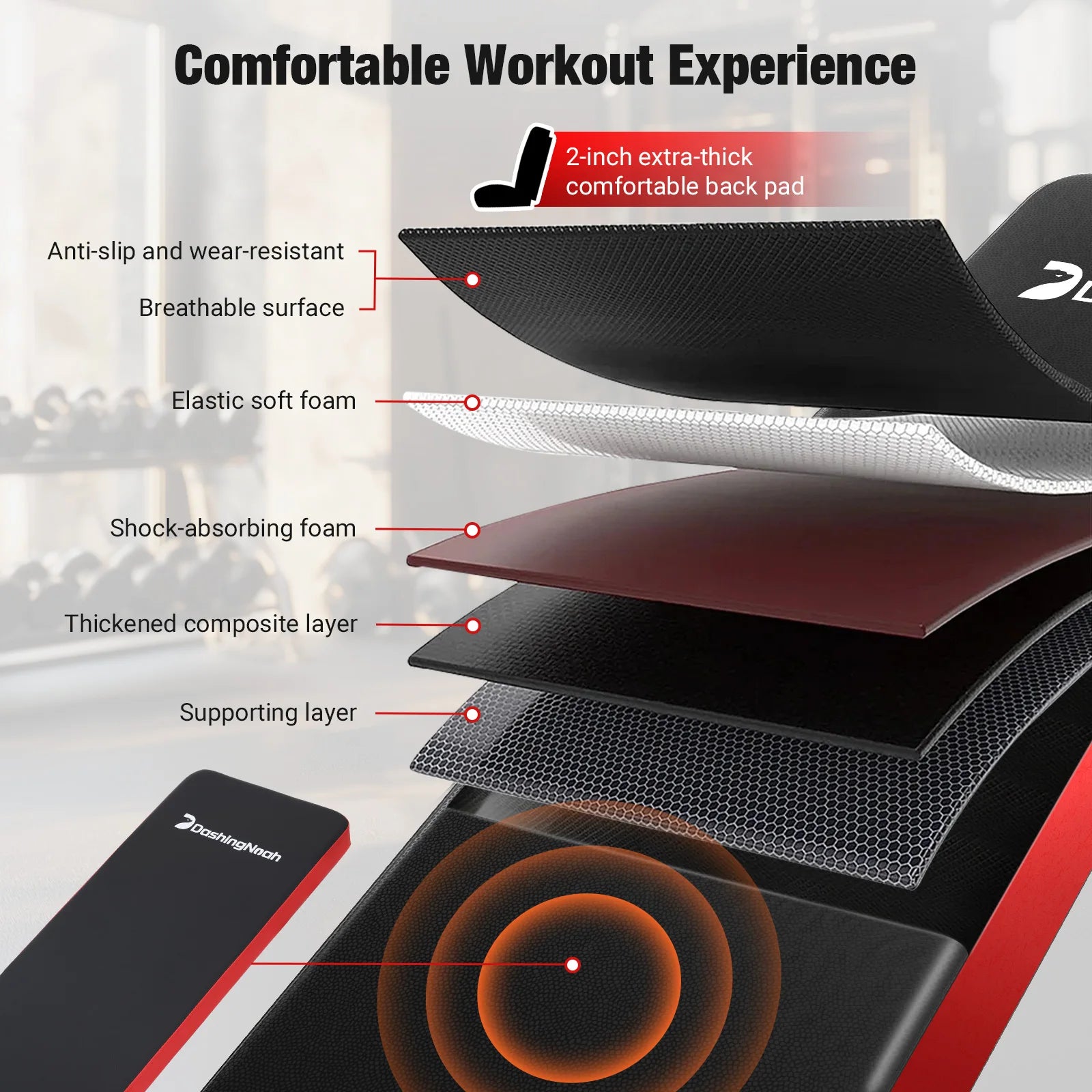 6-in-1 Weight Bench Set 794 LBS