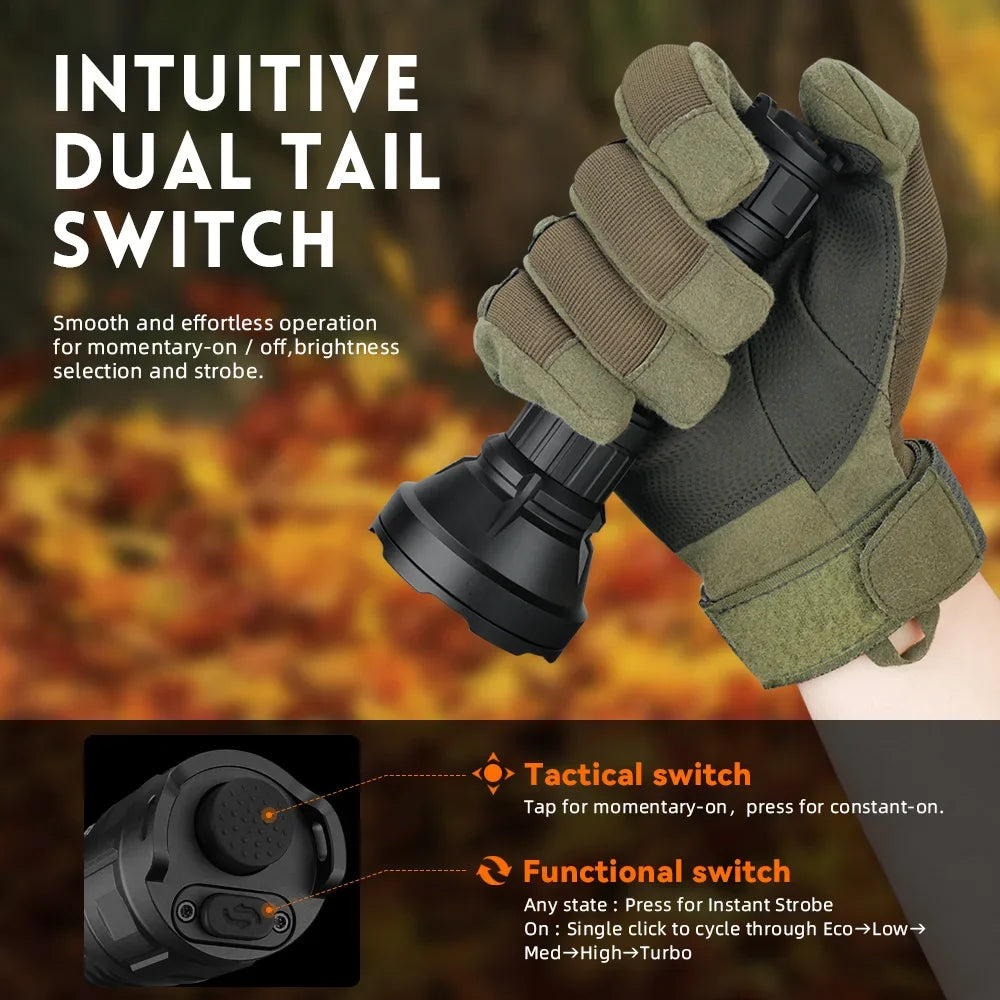 2000lm LED 6000K Tactical Flashlight Type-C Rechargeable Protable Powerful 21700 Torch Camping EDC Flashlight