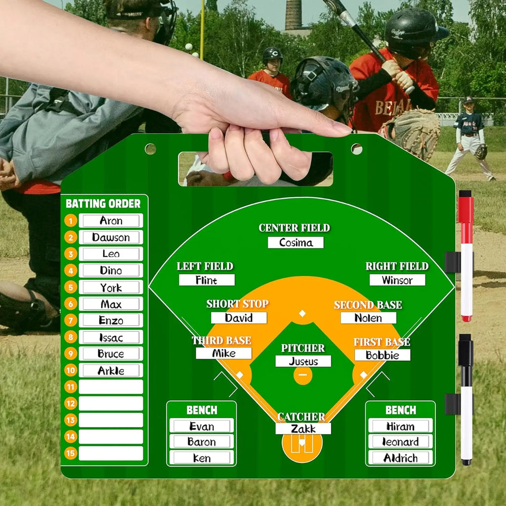 Professional Softball & Baseball Lineup Board