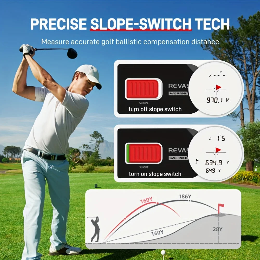 Golf Rangefinder Featuring Slope Measurement
