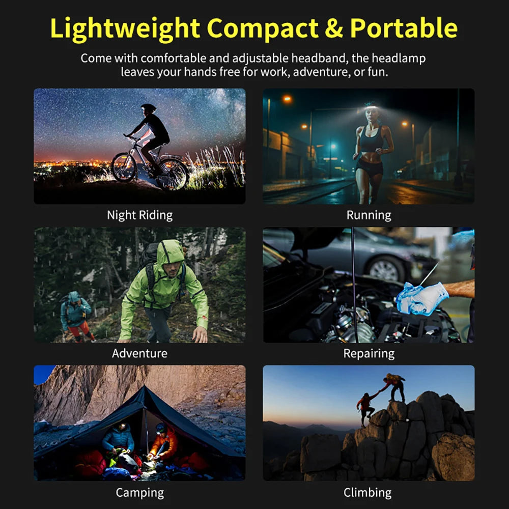 2pcs  Headlight , LED Headlamp