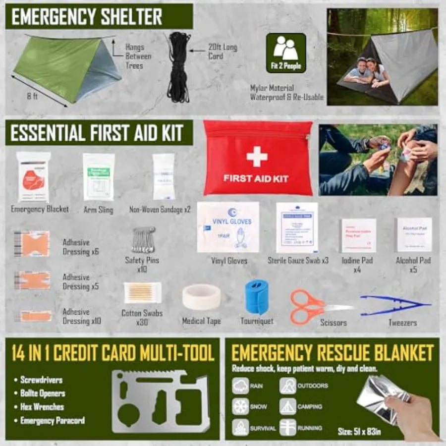 First Aid Kit Camping