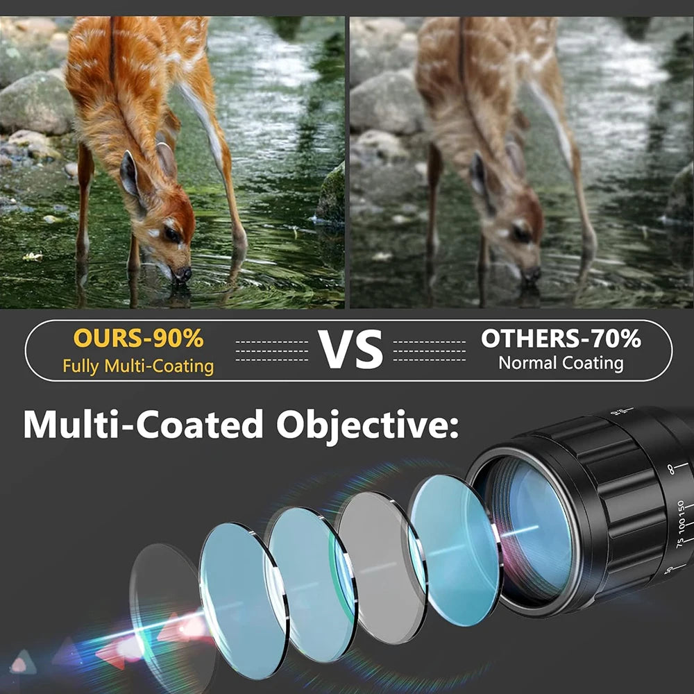 Illuminated Hunting Tactical Scope 4-16X40 AOEG