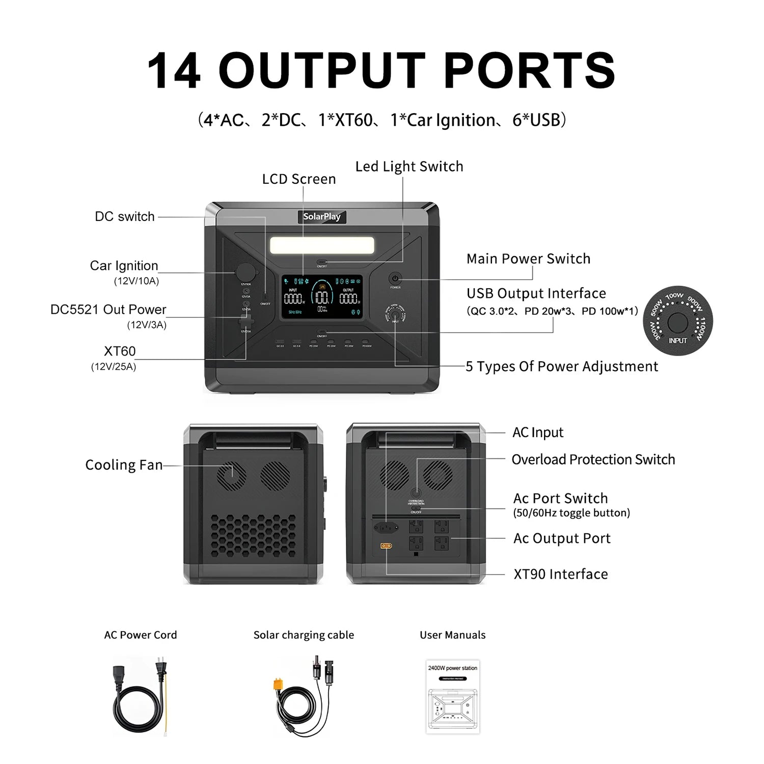 SOLARPLAY Q2501 Portable Power Station