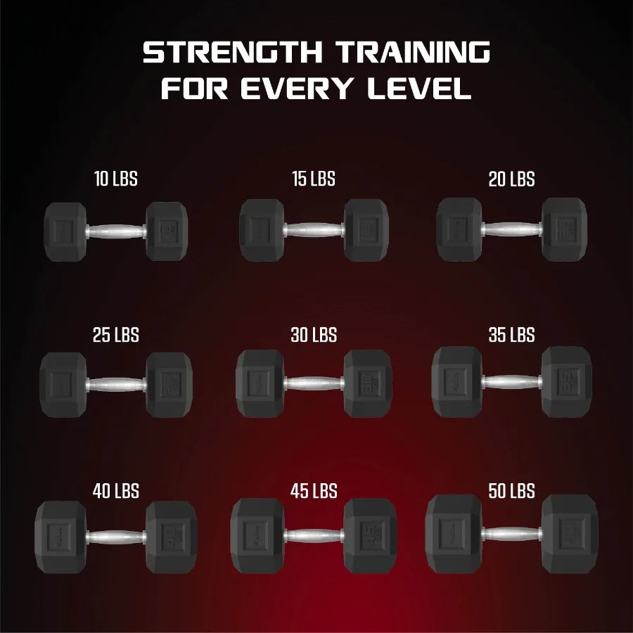 2 pack 30lbs Rubber Hex Dumbbell