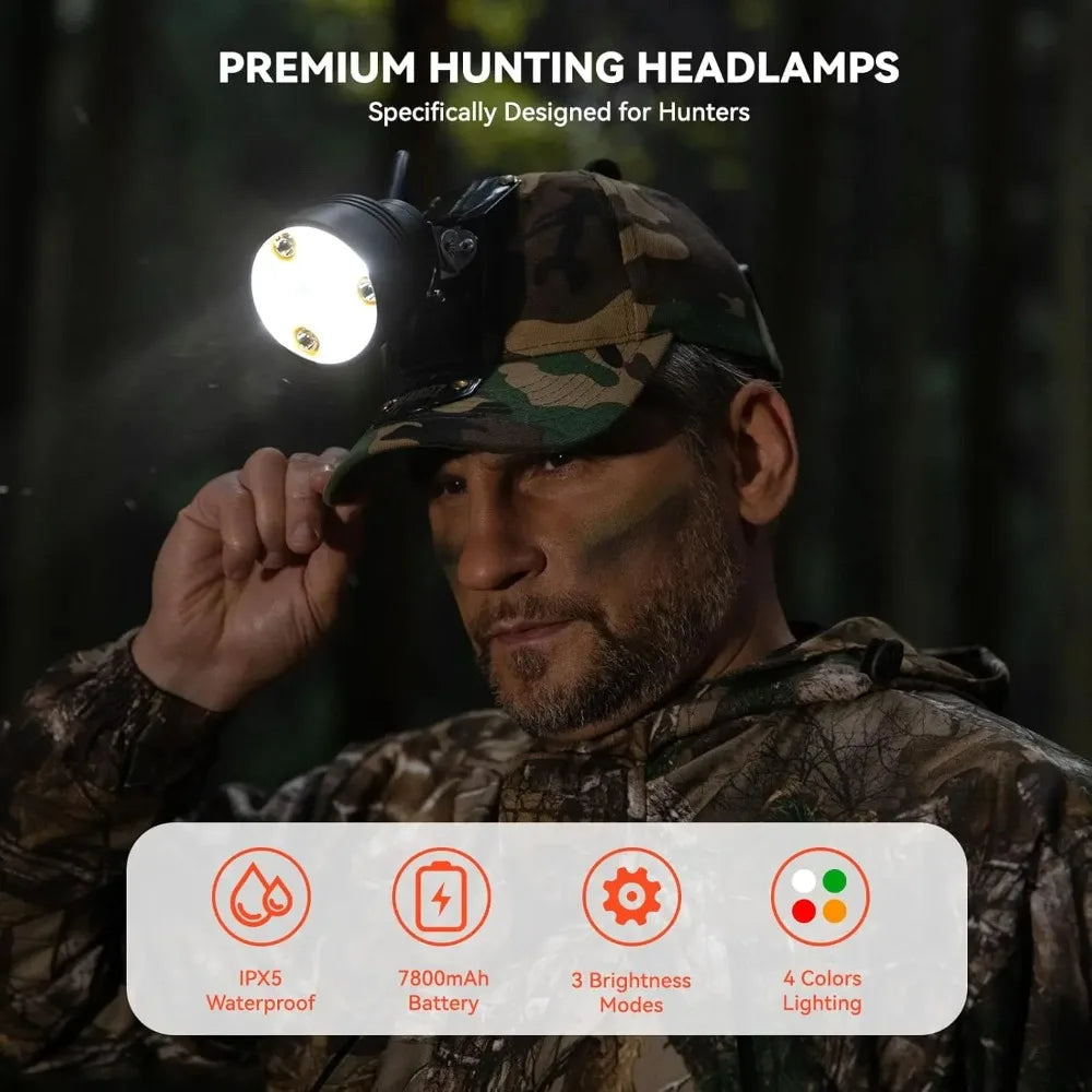 Hunting Headlamp with Camo Hat