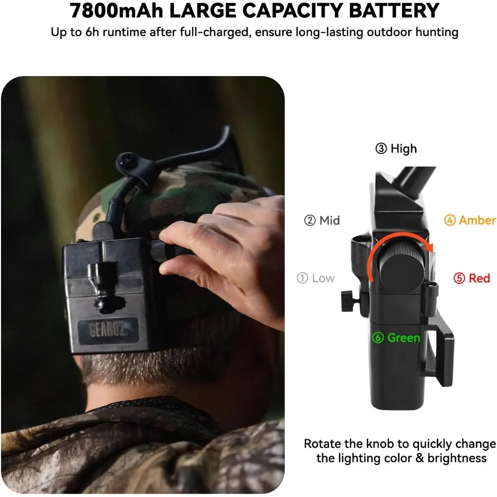 Hunting Headlamp with Camo Hat