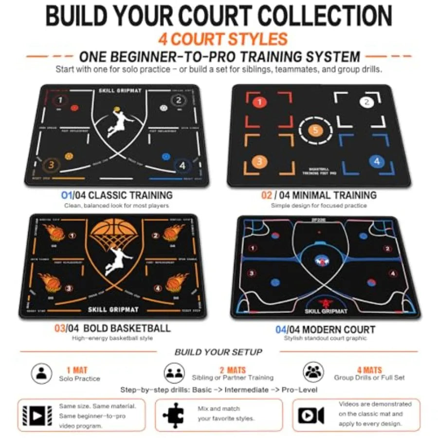Portable Basketball Footwork Training Mat