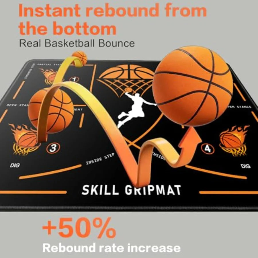Portable Basketball Footwork Training Mat