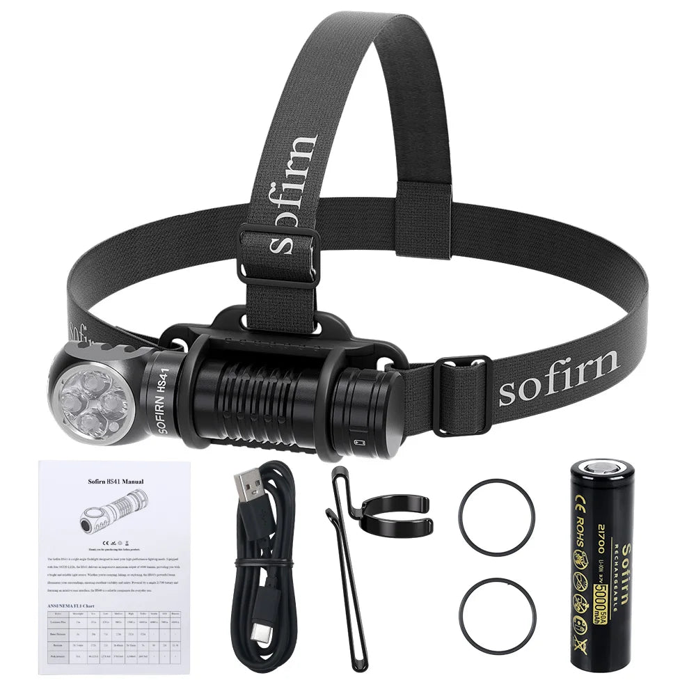 Headlamp with Magnetic Tail
