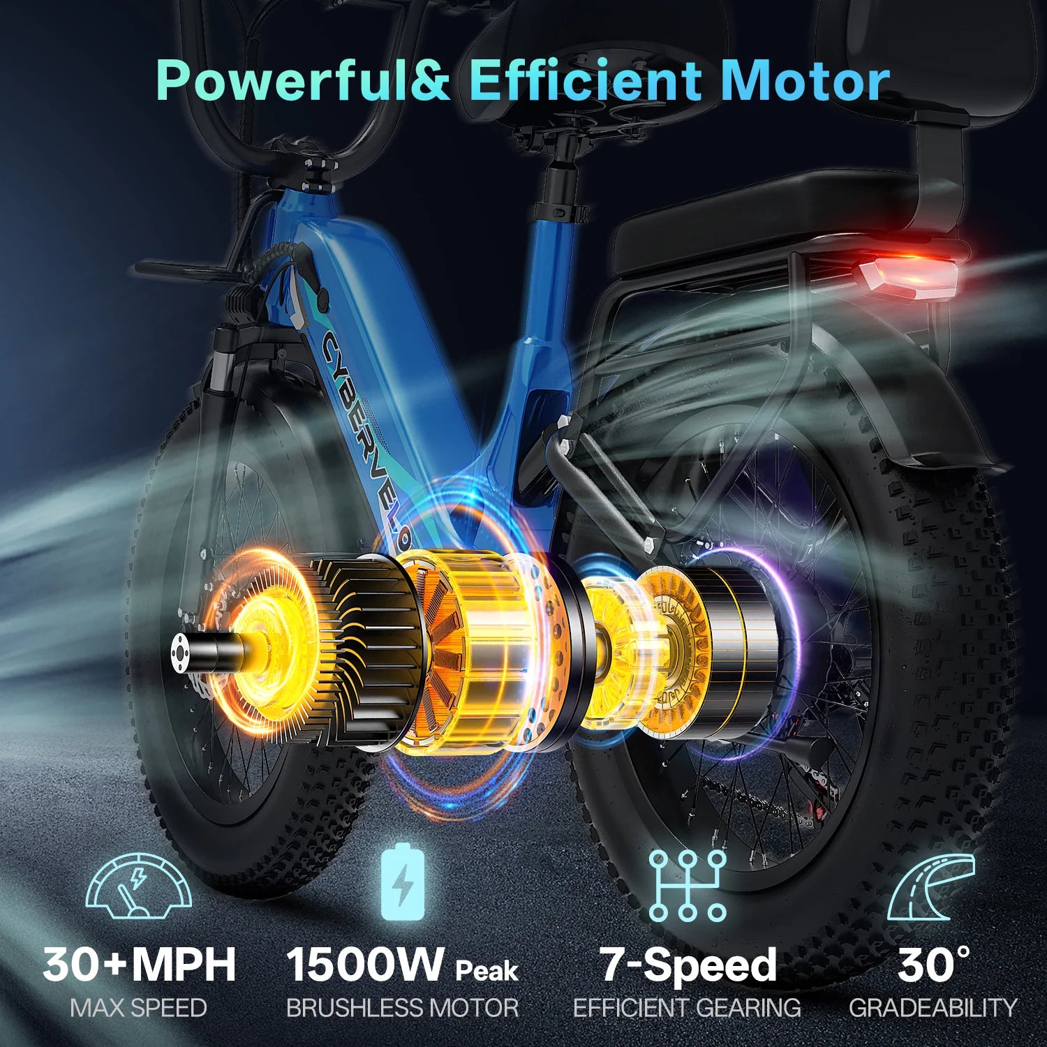 1500W Peak Step-Thru Off-road E-bike