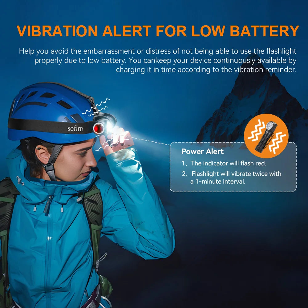 Headlamp with Magnetic Tail