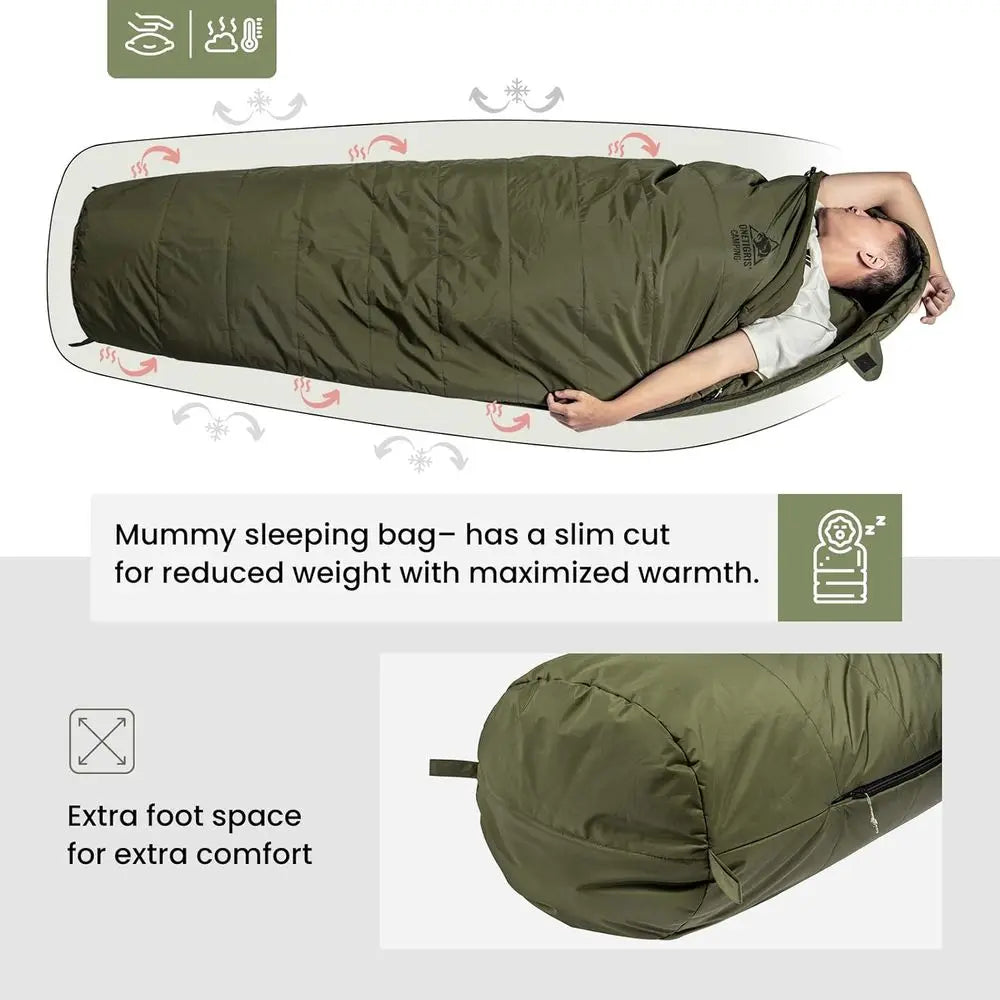 Mummy-Shaped Sleeping Bag