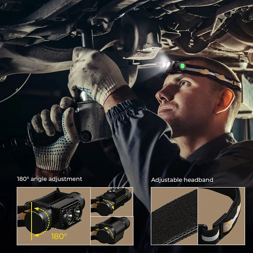 USB Rechargeable 1000LM Headlamp