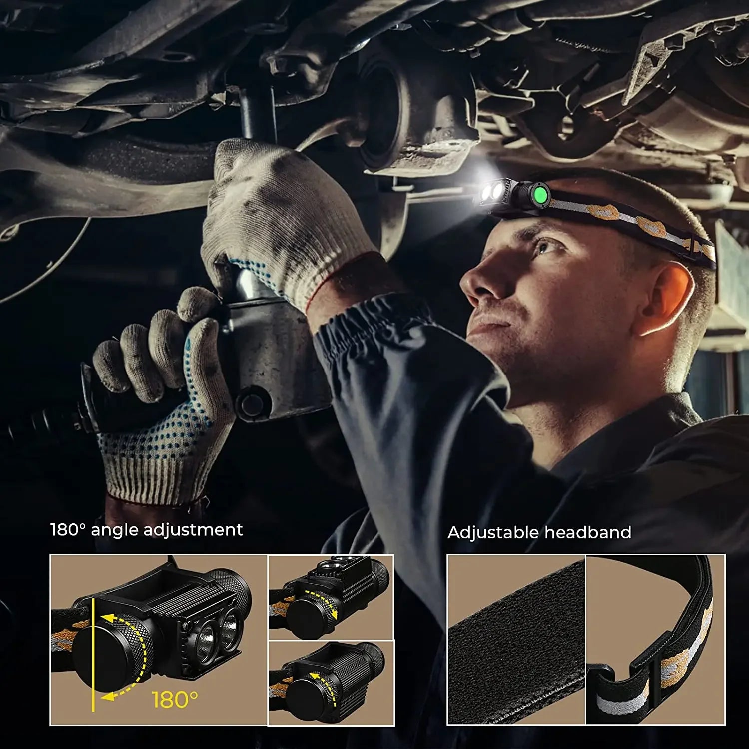 USB Rechargeable 1000LM Headlamp