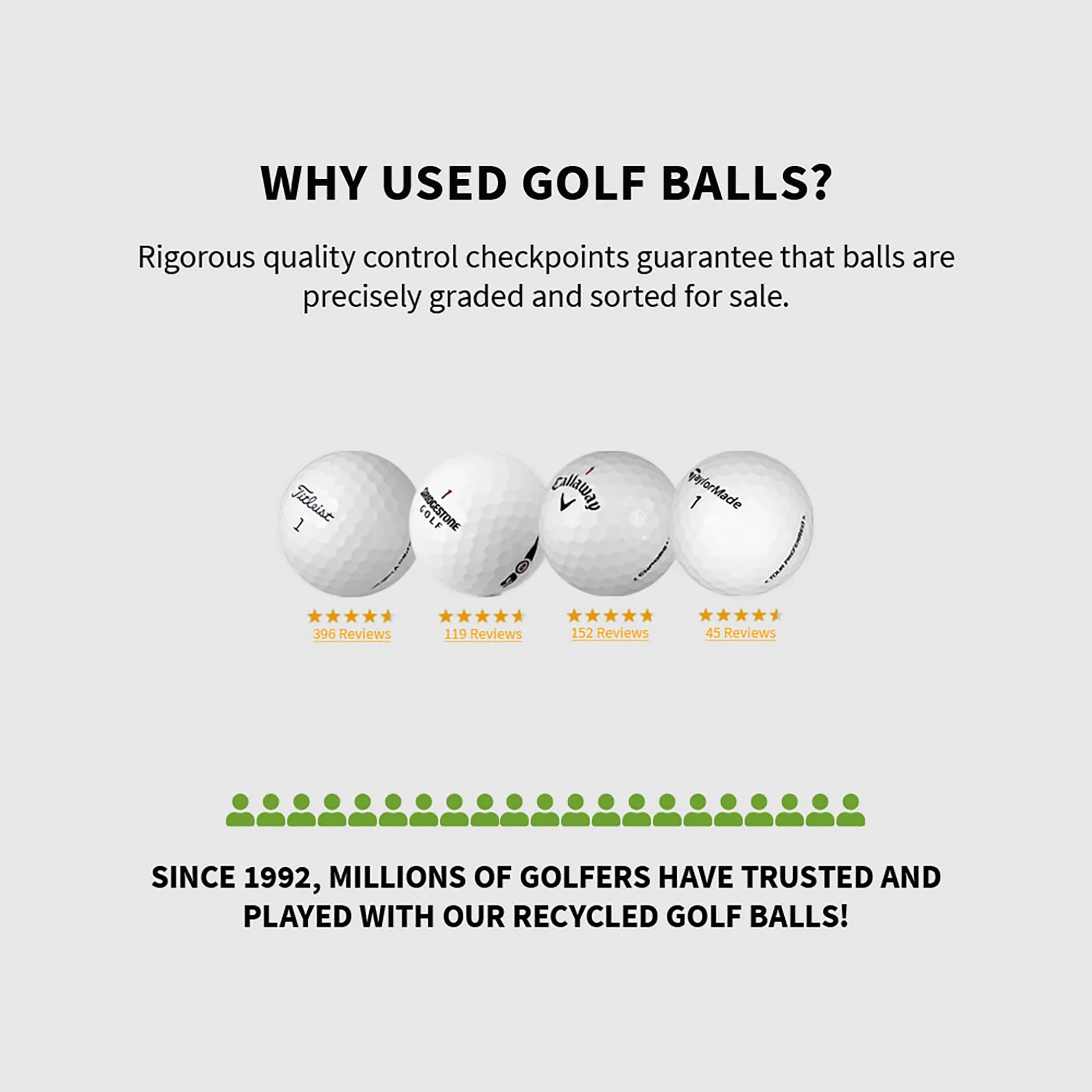 Soft Feel Golf Balls 36