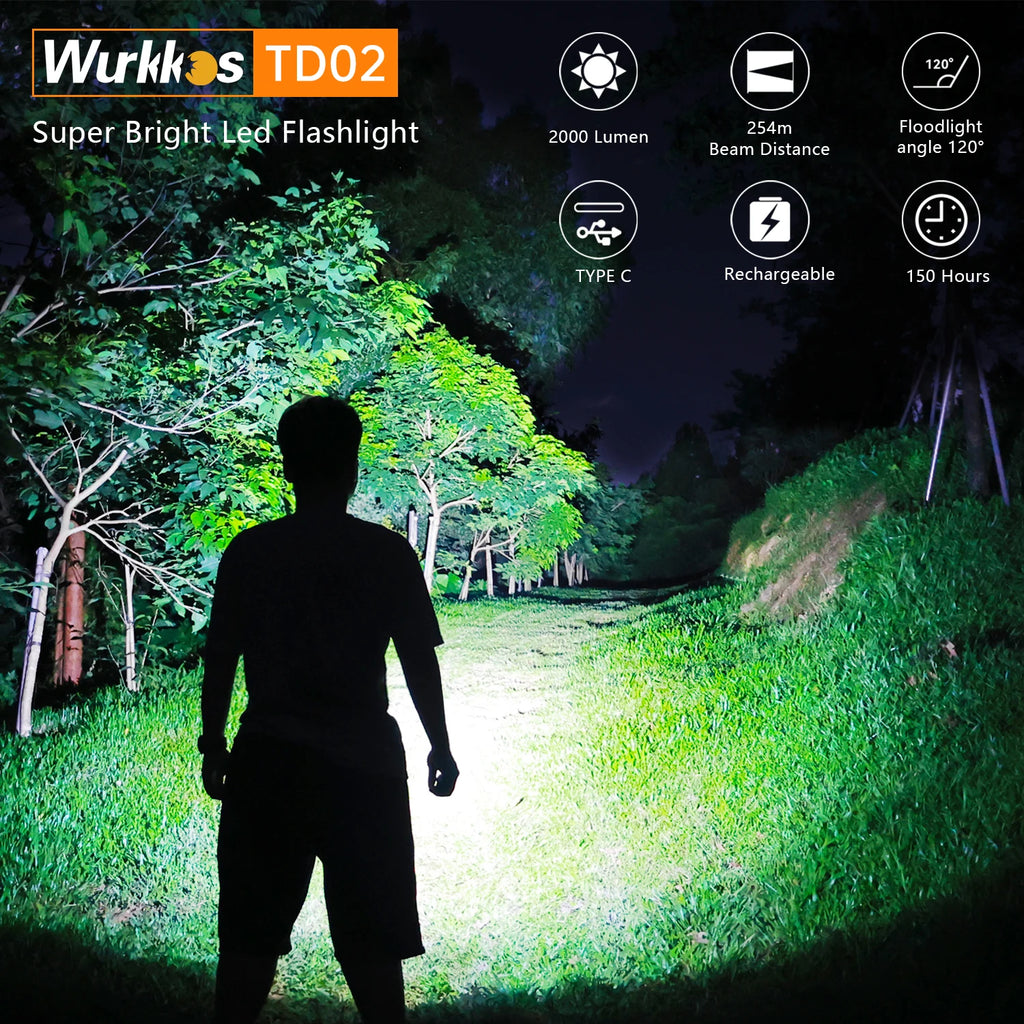 Tactical Flashlight 2000 Lumens