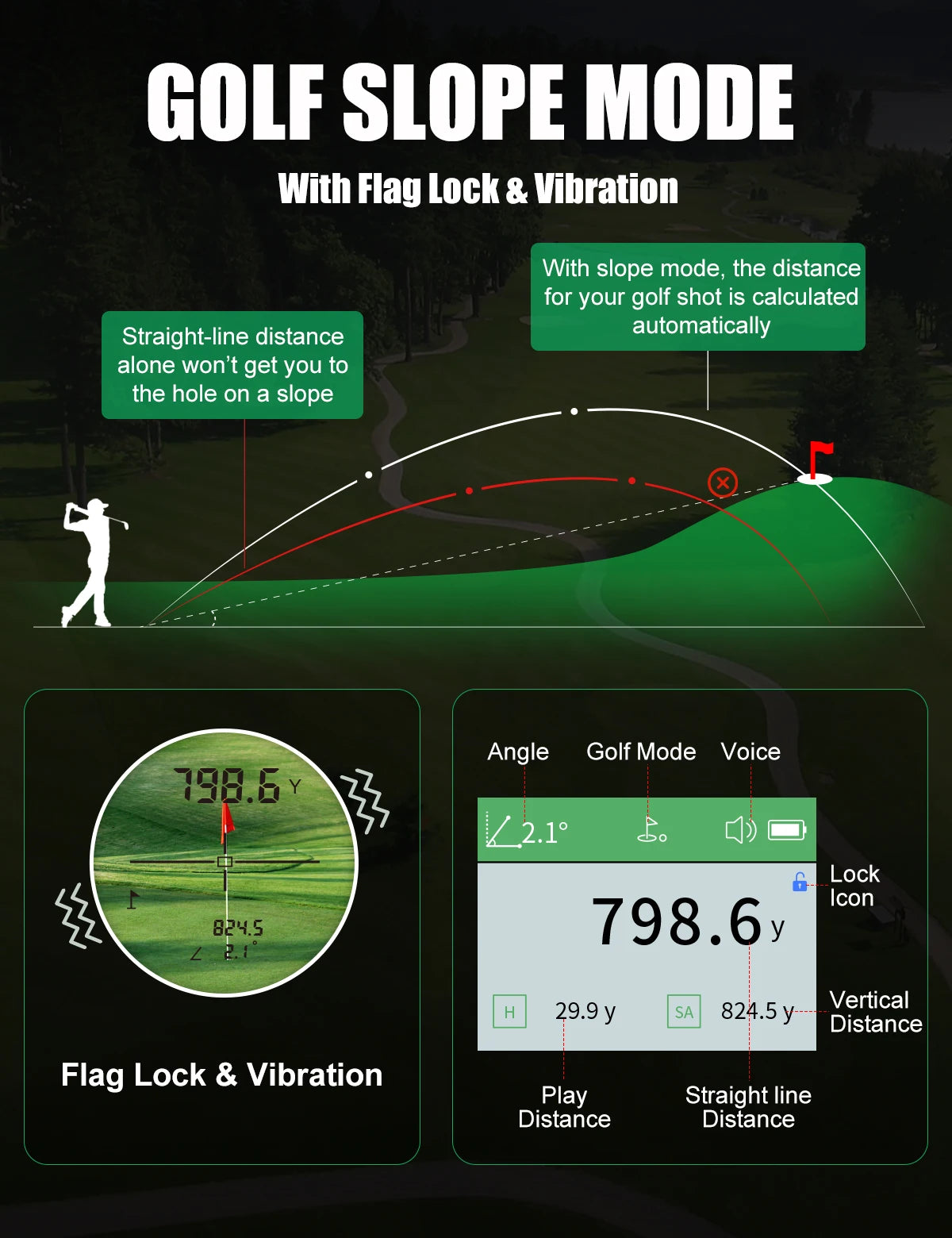 Golf Rangefinder with Voice Announcement